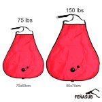 34 Kilos